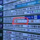 상동로 | 부천 금주단, 결혼식이 기대되는 혼주한복대여 후기