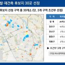 건축사사무소진건축 | 수원형 도심 재창조2.0 재개발 30곳 현재 현황 안내