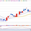 (주)휴온스생명과학 이미지
