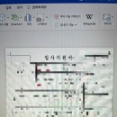 한솔장례식장 | 의류벤더 회사 취업 후기 (스펙, 과정, 면접 썰)