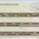 ☆★☆ 라틴소올의 대표 공연팀 그라비스가 추계 엠티에 여러분들을 초대합니다 ☆★☆ 이미지