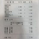 권 실장 꽈배기 이미지