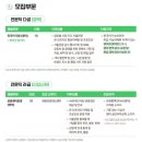 (주)나이스관광 네이버블로그
