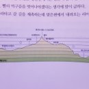이디야커피김제점 이미지