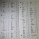 더페이스안경원 이미지