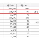 피에스산업(주) 이미지