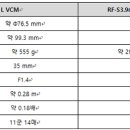 (주)라이트스피드코리아 이미지