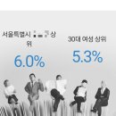 11530-15-36 이미지