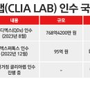 클리아 이미지