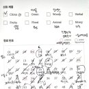 바닐라코튼 Vanilla Cotton 이미지