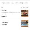 경기도 수원시 장안구 경수대로743번길 | 수원 행궁동 방화수류정 초밥 타츠미 │ 예약방법 및 방문후기