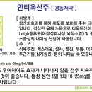 경동팜(주) 이미지