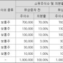 스펙피씨 이미지