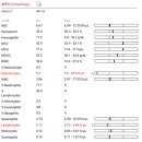 홈즈 동물병원 이미지