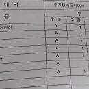개인택시복지정비센터