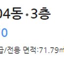 꿈키움음악미술학원 이미지