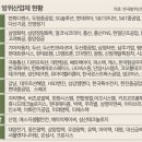 주식회사씨에스에너텍 네이버블로그