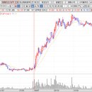 원준커뮤니케이션