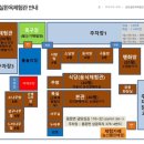 금당실전통마을 | 촌캉스 추천 : 예천 금당실전통마을 돌담길과 한옥체험
