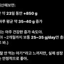 (주)피플존 네이버블로그