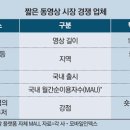 릴스 이미지