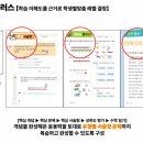 미래엔수학당동학원