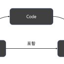 매컴