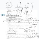 신호과외 | 설탭 고1 수학 중위권 과외 고노력 저효율 학생의 과외 방식과 솔직후기 공유