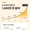 주식회사 셀러뱅크