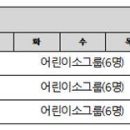 양천구민체육센터 방학특강 수영강사 모집- 마감 이미지