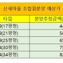 신사동작은도서관 이미지
