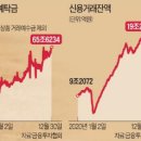 신문브리핑(2021년 1월 5일) 이미지