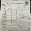 아이드림소아청소년과의원 이미지