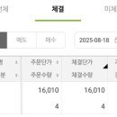 아이컴텍 | 공모주_ 삼양컴텍 매도후기💛