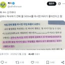 공부나 독서하기 전에 물 500ml를 마시면 머리가 좋아진다고 함 이미지