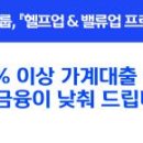 주식회사 제주밧데리 이미지