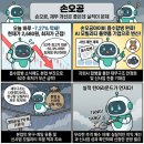 손오공 아이비 네이버블로그