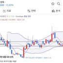 동운메딕스 이미지