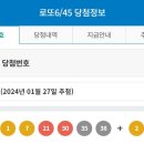 제 1104회차 로또 1등 당첨번호 이미지