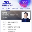 2022년 3월 9일 (대통령 선거일) 이재명 윤석열 네이버운세 이미지