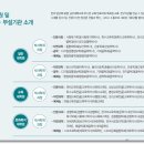 남부대학교 문화복지대학원 이미지