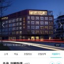 조쿠 | [덴마크] 코펜하겐 호텔 조쿠 코펜하겐 (Zoku Copenhagen) 숙소 위치 추천