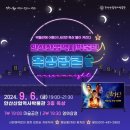 상영산업