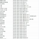 비바체 모텔 이미지