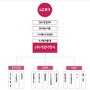 가람이엔지 느낄 수 있는 에어컨 설치의 고품질 서비스