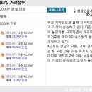 강남황금공인중개사사무소 이미지