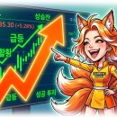 신성커뮤니티(주)