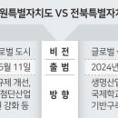 강원·전북 닮은꼴 특례안… 입법 공조- 차별화 투트랙 필요 이미지