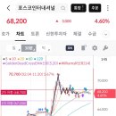 (주)오름인터내셔널 네이버블로그