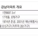 난곡동-73 이미지